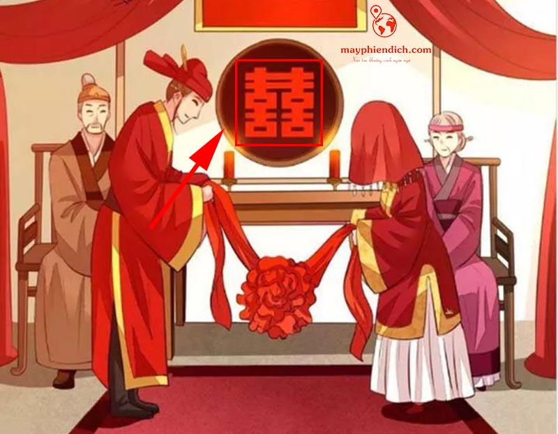 Cung hỷ là gì - Cung hỷ phát tài – câu chúc kinh điển