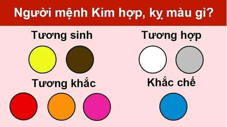 Mệnh Kim hợp với màu nào - 1. Màu trắng – Biểu tượng của sự tinh khiết và khởi đầu mới