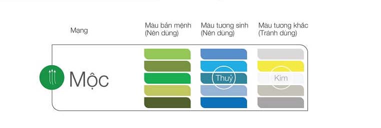 Mệnh Mộc không hợp màu gì - 3. Màu ánh kim – phá năng lượng của Mộc