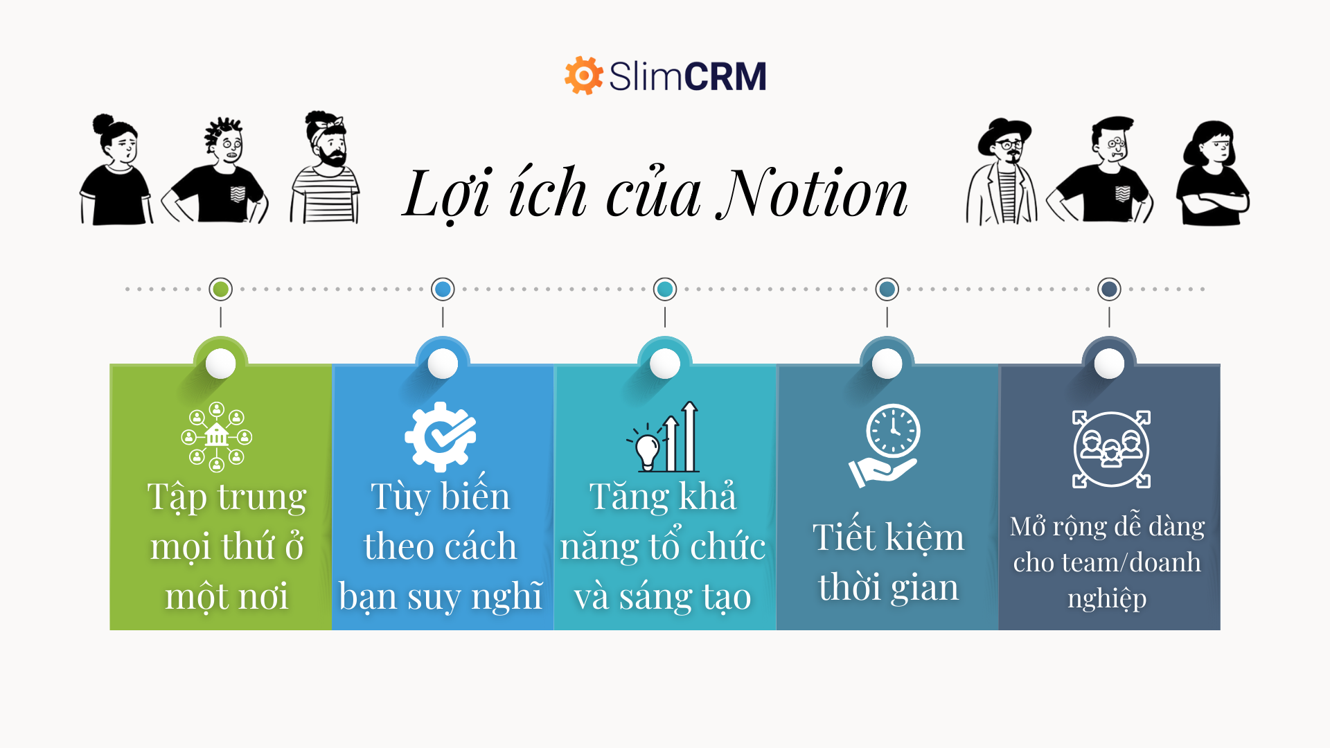 notion