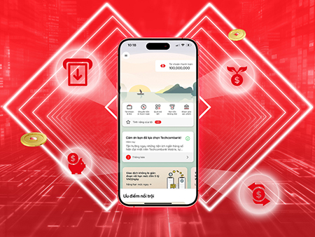 techcombank