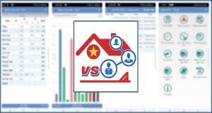 VietSchool: Giải pháp phần mềm quản lý trường học hiện đại