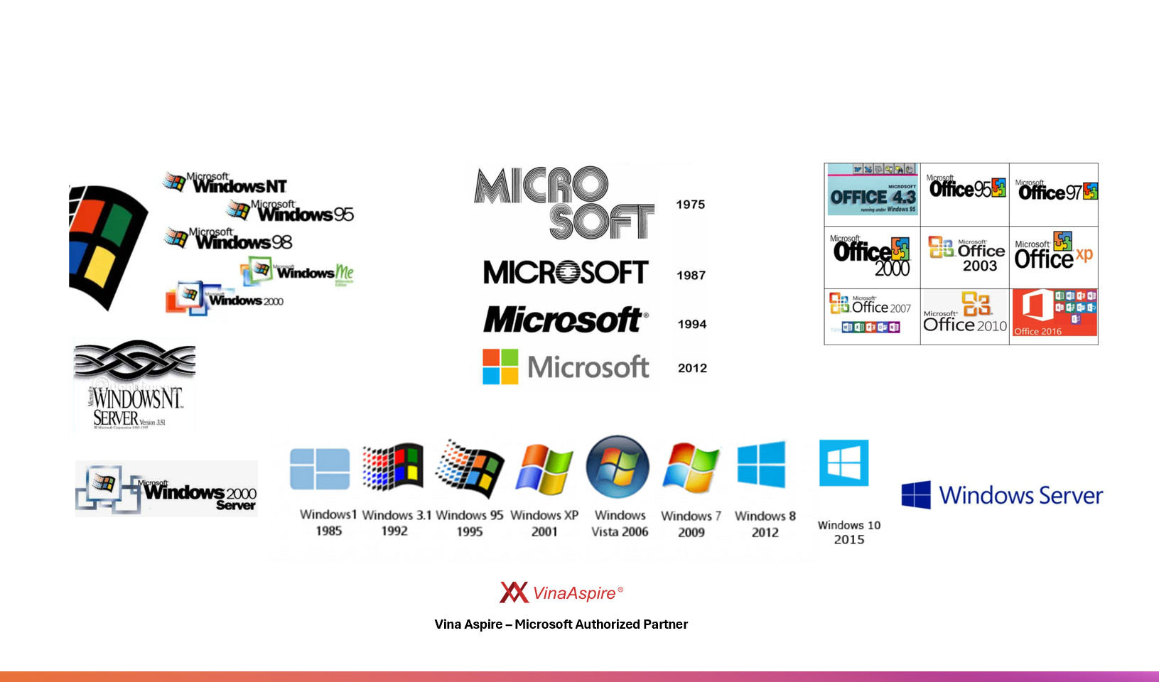 microsoft