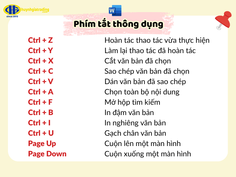 Tổng hợp các phím tắt VN hữu ích giúp tăng tốc độ làm việc trên máy tính