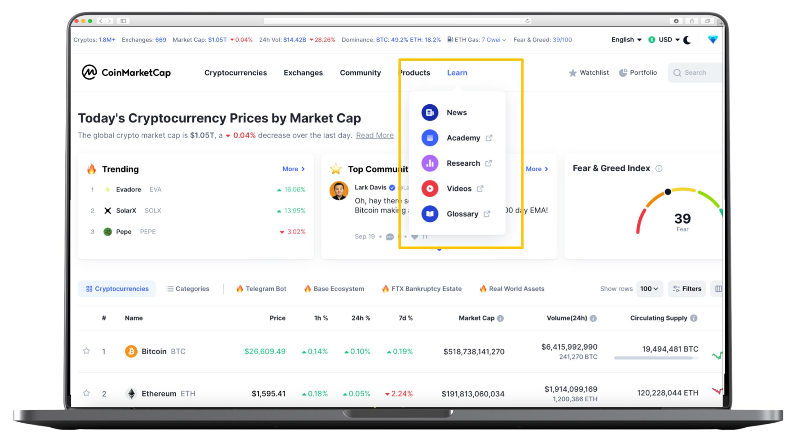 CoinMarketCap: Nền tảng theo dõi và tra cứu dữ liệu tiền điện tử số 1