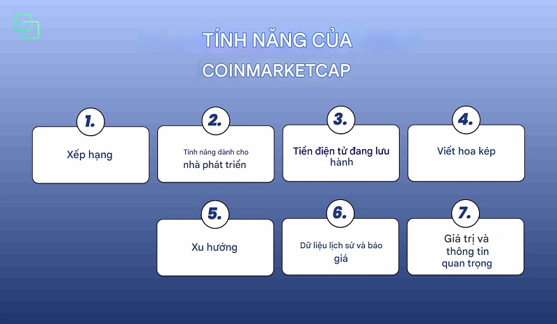 coinmarketcap